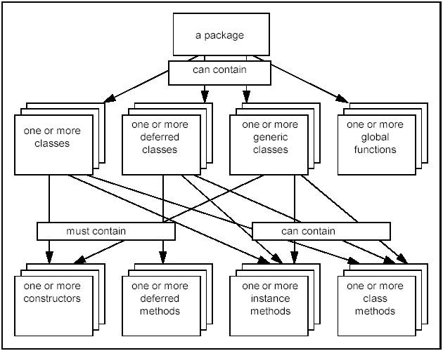 foundation_classes_image003.png