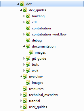 documentation_folders.png